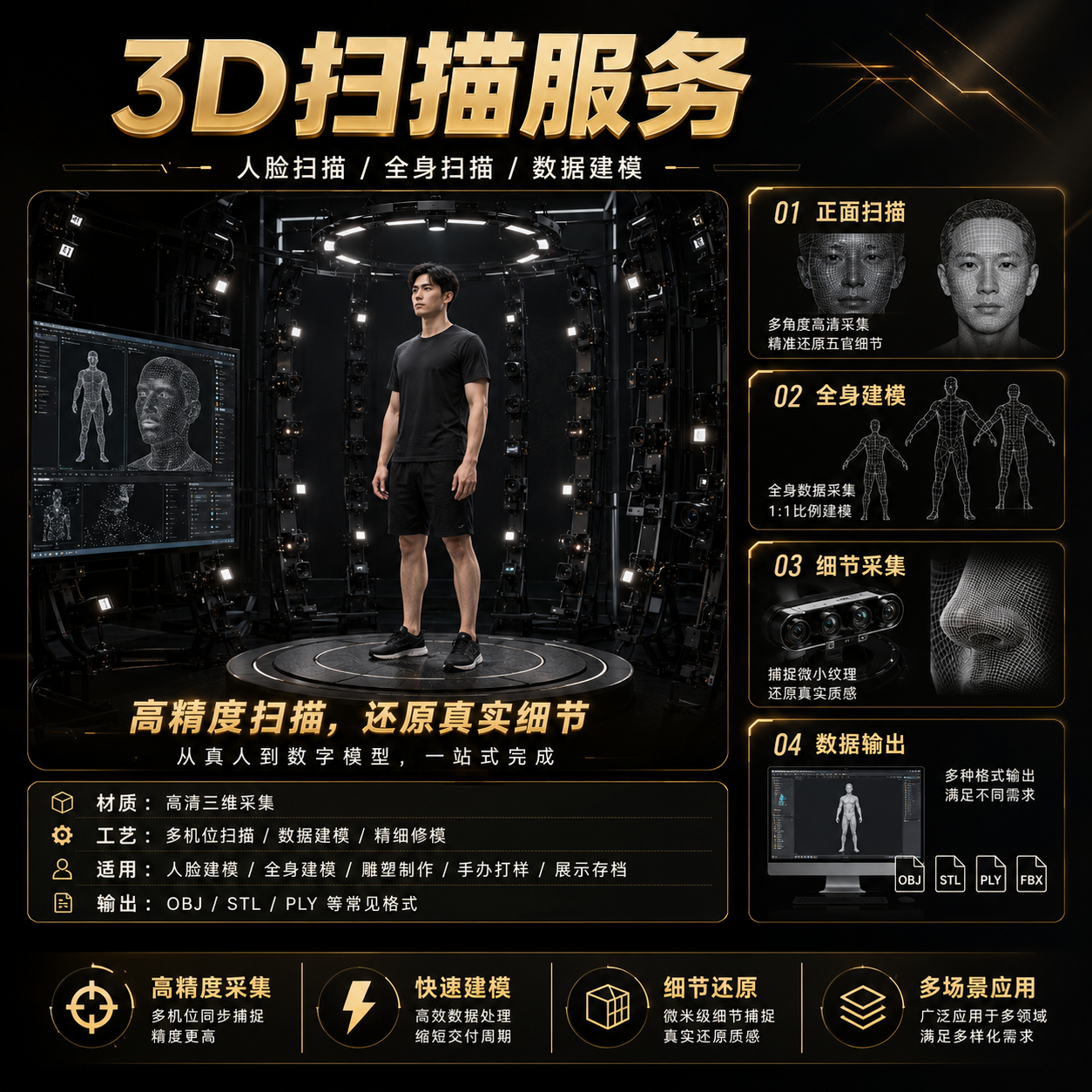 3D扫描服务定制